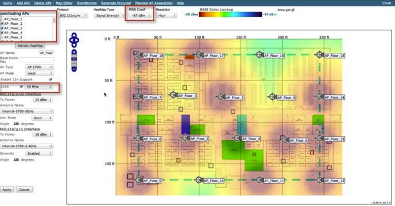 The RF Survey-Where Projects Die The RF Survey-Where Projects Die