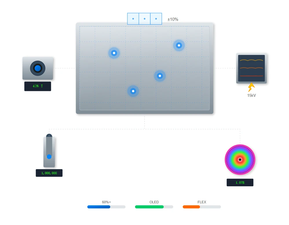 The Future Of Transparent Display Technology The Future Of Transparent Display Technology