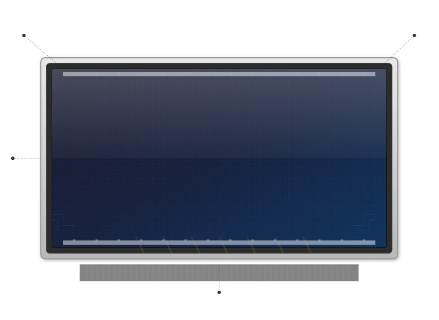 Display Performance Metrics Display Performance Metrics