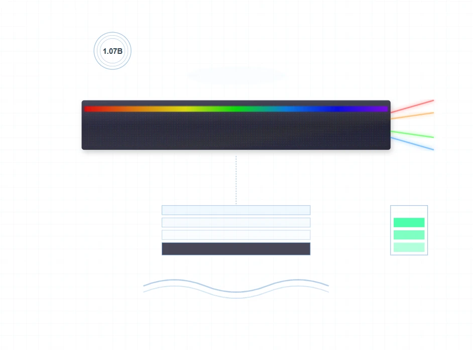 Exceptional Color Reproduction